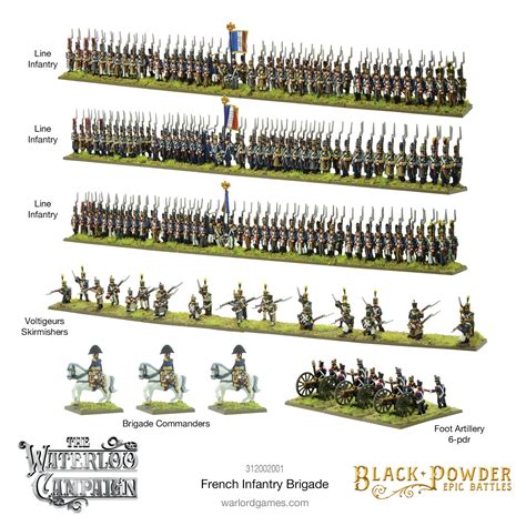 warlord games epic battles review